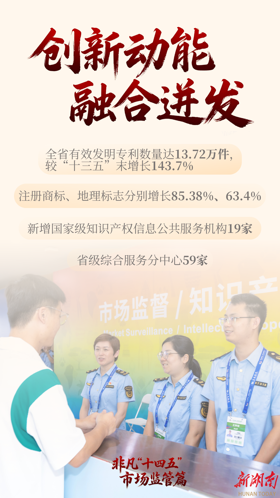 非凡“十四五”之市场监管④丨我省高价值发明专利占比超四成
